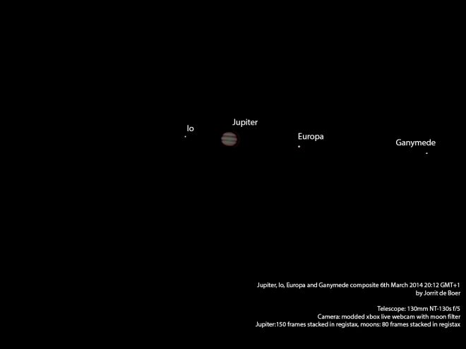 Jupiter and 3 of its moons