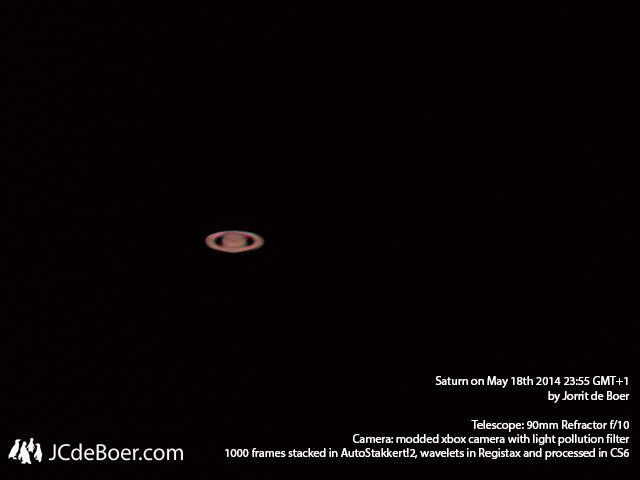Rotated and alternatively processed Saturn