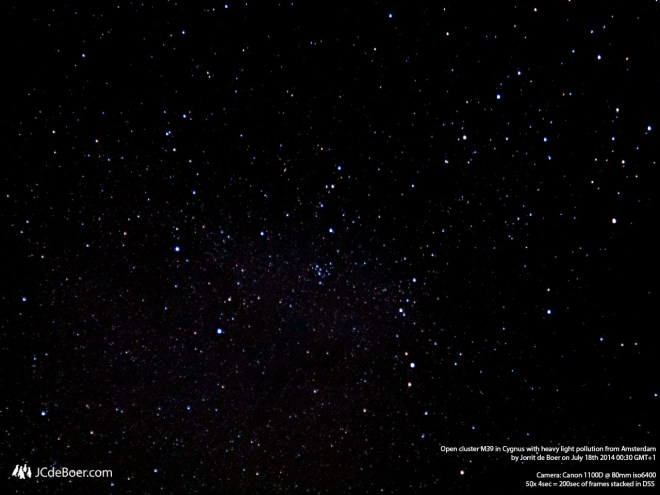 The M39 open cluster in Cygnus